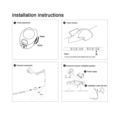 GloboStar® 70401 ΣΕΤ Ταινία LED Κρυφού Φωτισμού Κρεβατιού 2 x 1.2m 6W 600lm 2835 SMD 120° Αδιάβροχη IP65 με Τροφοδοτικό & 2 x Ανιχνευτή Κίνησης 360° Φυσικό Λευκό 4000k