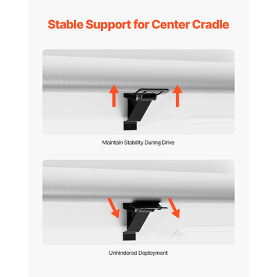 Ηλεκτρική τέντα ρυμουλκούμενου αντικατάστασης VEVOR 14&#039; RV για τα περισσότερα DC12V RV
