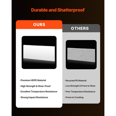 VEVOR 1-pack HDPE Πλαστικό φύλλο πλαστικού πίνακα 24 x 48 ιντσών, πάχος 1/2 ίντσας