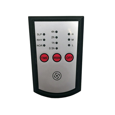 ΑΝΕΜΙΣΤΗΡΑΣ ΒΙΟΜΗΧΑΝΙΚΟΣ ΜΕΤΑΛΛΙΚΟΣ ΤΟΙΧΟΥ ΜΑΥΡΟΣ ΜΕ ΚΟΝΤΡΟΛ Φ76 200W