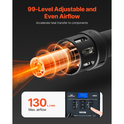 VEVOR Hot Air Rework Station 1000W LED Digital SMD Rework Station 212℉-896℉