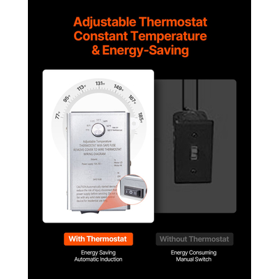 Ανεμιστήρας VEVOR 16" Gable Mount Fan 2940 CFM Attic Vent Ανεμιστήρας με Ρυθμιζόμενο Θερμοστάτη