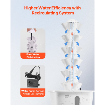 VEVOR Hydroponic Growing System 30 Pods Smart Hydroponic Tower Κυκλοφορία νερού