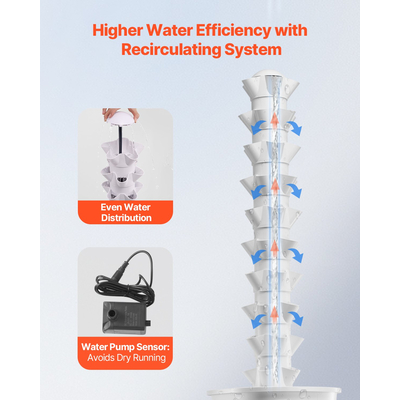 VEVOR Hydroponic Growing System with Wheel 50 Pods Hydroponic Tower Garden