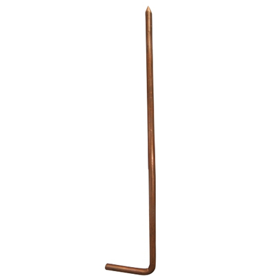 [product / title]