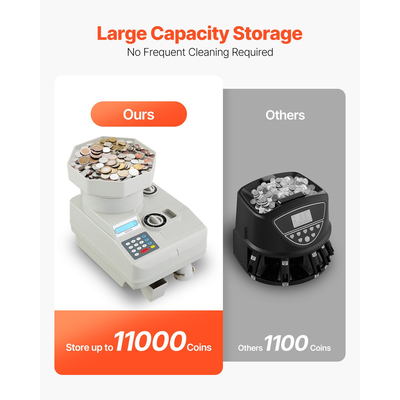 VEVOR Coin Counter Professional Οθόνη LED Διαλογής νομισμάτων Χωράει έως και 11000 νομίσματα