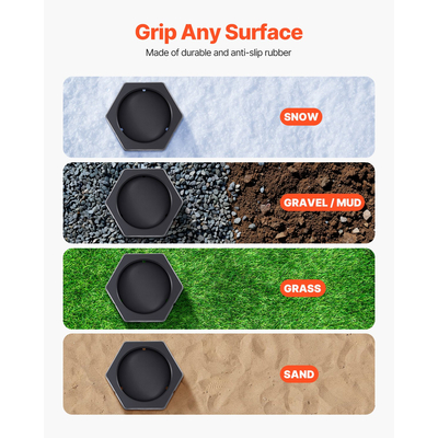 RV Leveling Pads 5000lbs 4 Pcs Rubber Trailer Jack Pads για 10" στρογγυλά πόδια