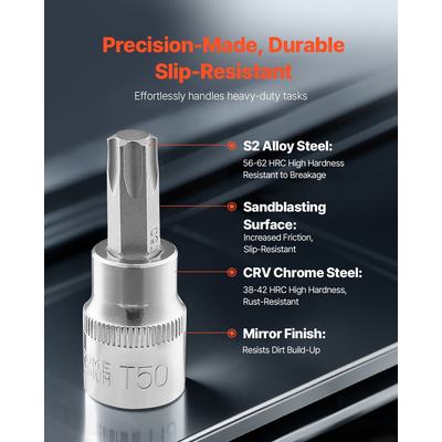 Bit Socket Set 107-Piece SAE και Metric Hex/Torx/E-Torx/Tamper-Proof/Extra Long