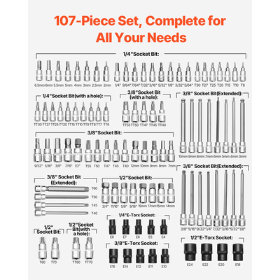 Bit Socket Set 107-Piece SAE και Metric Hex/Torx/E-Torx/Tamper-Proof/Extra Long