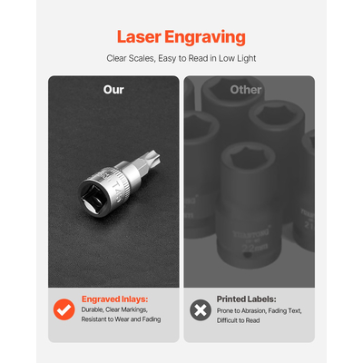 Bit Socket Set 107-Piece SAE και Metric Hex/Torx/E-Torx/Tamper-Proof/Extra Long