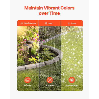 VEVOR Fake Stone Landscape Bord 46,2 x 2,2 in Lawn Edge Ανθεκτική στο ξεθώριασμα