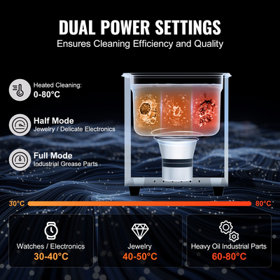 Μηχανή καθαρισμού Ultra Sonic 2L με θερμαντήρα καλαθιού και χρονοδιακόπτη 60W