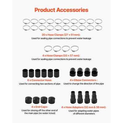 VEVOR Solar Pool Heater 2,75 x 20 Foot Υπέργειο Σύστημα Θέρμανσης Πισίνας ( 2 Πάνελ)