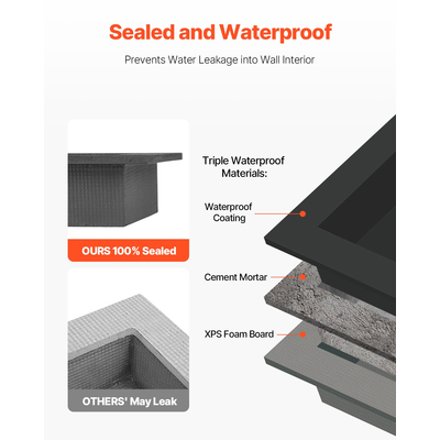 VEVOR Ντουζιέρα με εσοχή 40,6 x 81,3 + Ράφι τοίχου 40,6 x 81,3 cm για μπάνιο