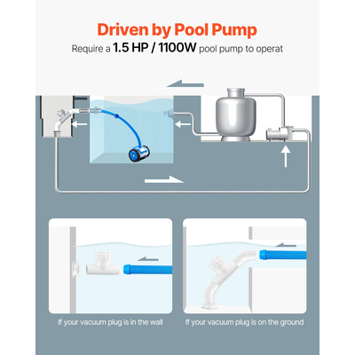 VEVOR Suction Pool Cleaner Ηλεκτρική σκούπα με 2 τροχούς για εσωτερική/επάνω πισίνα
