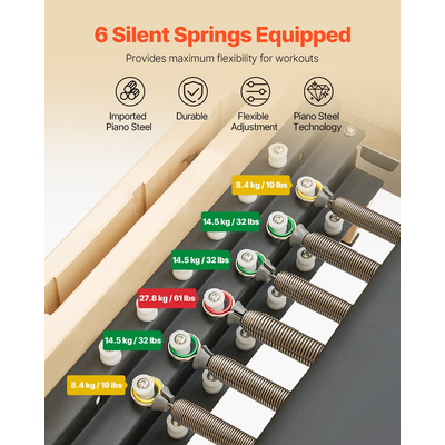 VEVOR Pilates Reformer Ξύλινο μηχάνημα Pilates Εξοπλισμός γυμναστικής για το σπίτι
