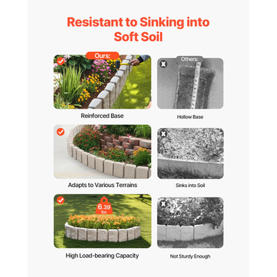 Περιθώρια τοπίου VEVOR από τεχνητή πέτρα 47,2 x 9 ίντσες, ανθεκτικά στο ξεθώριασμα