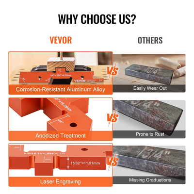 Βάρες ρύθμισης τραπεζιού δρομολογητή VEVOR 14 τεμ.