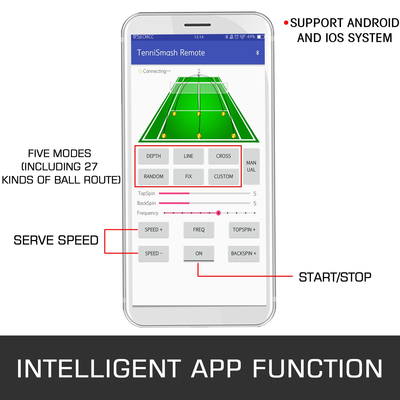 Αναβαθμίστηκε το έξυπνο σύστημα ελέγχου εφαρμογής Vevor Tennis Ball Machine 150 Balls