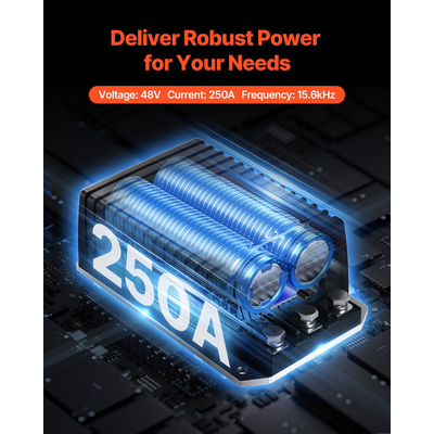 Ελεγκτής ταχύτητας VEVOR Golf Cart 48V 250A για Club Car 1510A-5251