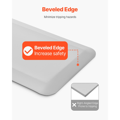 VEVOR Φθινοπωρινό χαλάκι για ηλικιωμένους 3/4 ιντσών Παχύ στρώμα προστασίας από πτώση 24 x 70 ιντσών