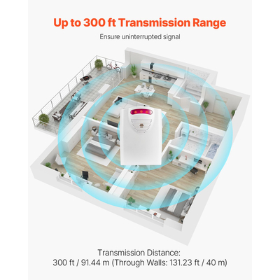 Σύστημα συναγερμού κρεβατιού VEVOR για ηλικιωμένους Ενήλικες Ασύρματο Αισθητήρας Κρεβατιού με τηλεειδοποιητή