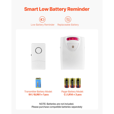 Σύστημα συναγερμού κρεβατιού VEVOR για ηλικιωμένους Ενήλικες Ασύρματο Αισθητήρας Κρεβατιού με τηλεειδοποιητή