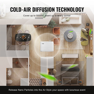 VEVOR HVAC Scent Diffuser 850ML Cold Air Scent Air Machine 5000 Sq.Ft Χωρίς νερό