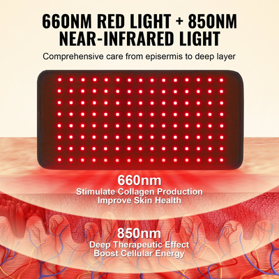 VEVOR Red Light Therapy Mat for Body 120PCS LED Light Therapy Pad 2 μήκη κύματος