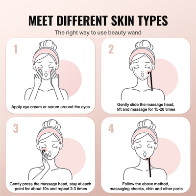 VEVOR Red Light Therapy Wand 7-χρωμάτων LED Light Therapy για πρόσωπο, λαιμό και μάτια