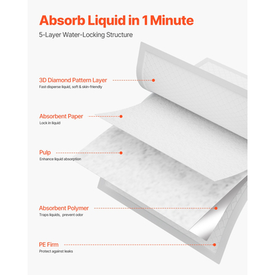 VEVOR Υποστρώματα μιας χρήσης 21" x 36" Επιθέματα για ακράτεια 48-συσκευασία Ενούρηση κρεβατιού