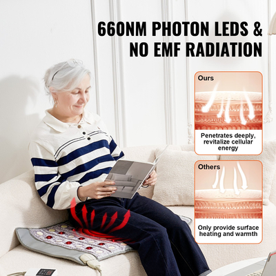 Επιφάνεια θέρμανσης VEVOR Υπέρυθρη Θέρμανση Jade & Tourmaline Stones 103 - 159℉