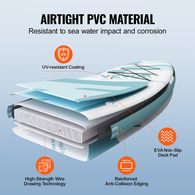 VEVOR Φουσκωτό Stand Up Paddle Board, 11&#039; x 33" x 6" Wide SUP Paddleboard, με αξεσουάρ σανίδας, αντλία, κουπί, πτερύγιο, τσάντα τηλεφώνου, σακίδιο πλάτης, λουρί αστραγάλου, κιτ επισκευής, αντιολισθητικό κατάστρωμα για νέους και ενήλικες