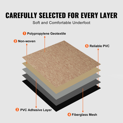 Πλακάκια χαλιού VEVOR επαναχρησιμοποιήσιμα, τετράγωνα χαλιού 20" x 20" με προσαρτημένη επένδυση, πλακάκια μοκέτας με μαλακή επένδυση, Εύκολη εγκατάσταση DIY για εσωτερικό σαλόνι υπνοδωματίου σε εξωτερικό χώρο (16 πλακάκια, σκούρο καφέ)