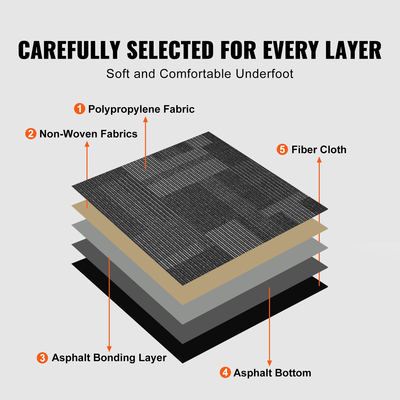 VEVOR Πλακάκια χαλιού επαναχρησιμοποιήσιμα, τετράγωνα χαλιού 24" x 24" με προσαρτημένη επένδυση, πλακάκια μοκέτας με μαλακή επένδυση, DIY εύκολης εγκατάστασης για σαλόνι κρεβατοκάμαρας (24 πλακάκια, ανάμεικτο γκρι)