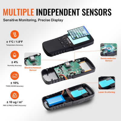 Μετρητής παρακολούθησης ποιότητας αέρα VEVOR 8-IN-1 PM1.0/2.5/10 Ελεγκτής υγρασίας HCHO TVOC