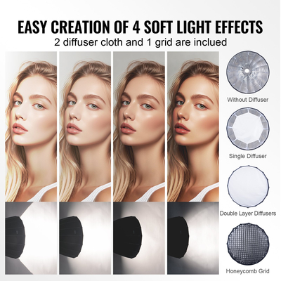 VEVOR Parabolic Softbox 33 σε Quick Release & Quick Fold & Portable