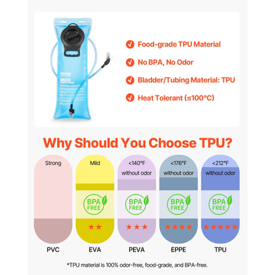 Σακίδιο πλάτης VEVOR Hydration Pack 3L TPU Water Bladder ποδηλασία Πεζοπορία Τρέξιμο Κάμπινγκ