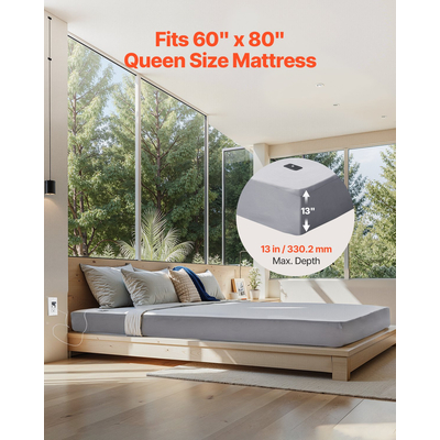 Φύλλα γείωσης VEVOR Queen Size 95% βαμβάκι + 5% ασημένια φύλλα γείωσης