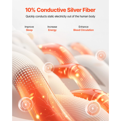 Φύλλα γείωσης VEVOR King Size 90% βαμβάκι + 10% ασημί Φύλλα γείωσης