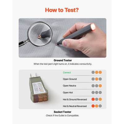 Φύλλα γείωσης VEVOR King Size 95% βαμβάκι + 5% ασημί Φύλλα γείωσης