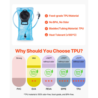 Σακίδιο πλάτης VEVOR Lightweight Hydration Pack 2L Water Bladder Biking Πεζοπορία τρέξιμο