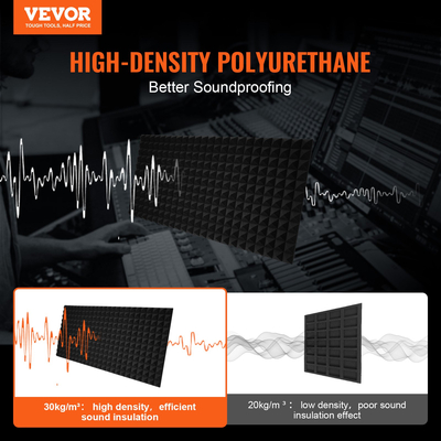VEVOR Acoustic Foam Panels 4 Pack 48 x 24 x 2 in για τοίχο και οροφή στούντιο