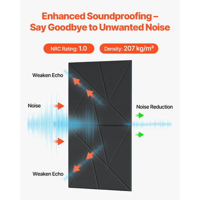 VEVOR Πακέτο 18 ακουστικών πάνελ τοίχου 11,8 x 11,8 x 0,4 ίντσες αυτοκόλλητα μαύρα