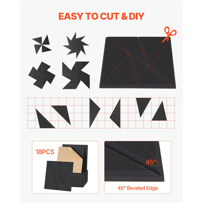 VEVOR Πακέτο 18 ακουστικών πάνελ τοίχου 11,8 x 11,8 x 0,4 ίντσες αυτοκόλλητα μαύρα