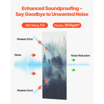 VEVOR 8 τεμάχια ακουστικών πάνελ τέχνης 15,8 x 11,8 ιντσών αυτοκόλλητα για Home Forest
