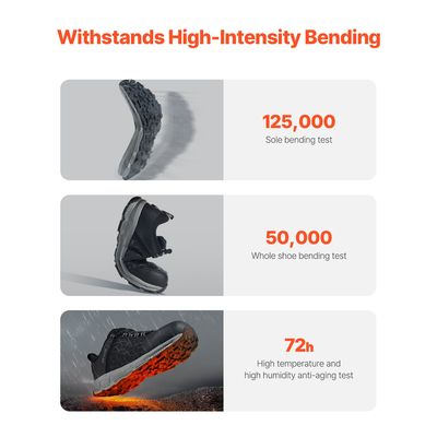 Ανδρικά παπούτσια VEVOR Steel Toe Παπούτσια US Size 8 Αθλητικά παπούτσια εργασίας Μαύρα