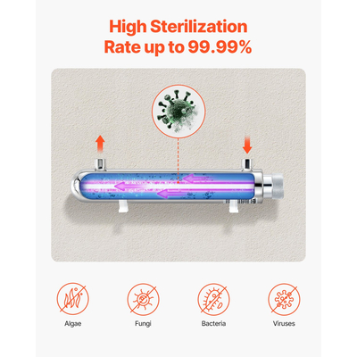 VEVOR 220V 12W UV καθαριστής νερού 1GPM Φίλτρο υπεριώδους καθαριστή νερού