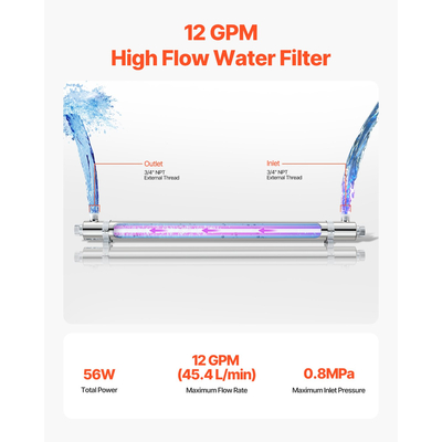 VEVOR 220V 55W UV καθαριστής νερού 12GPM Φίλτρο υπεριώδους καθαριστή νερού