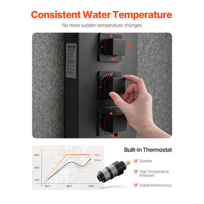 Σύστημα ντους VEVOR με στήλη από ανοξείδωτο χάλυβα, υδρομασάζ με κεφαλή βροχής